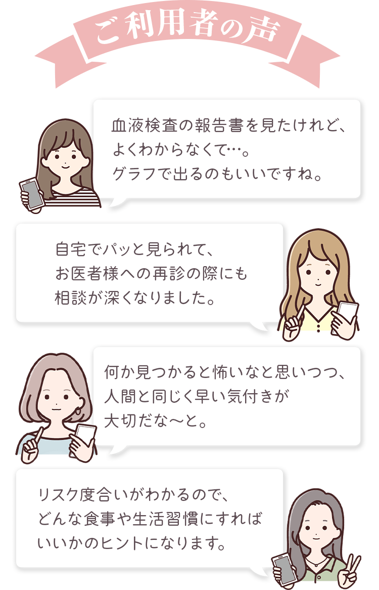 ご利用者の声
